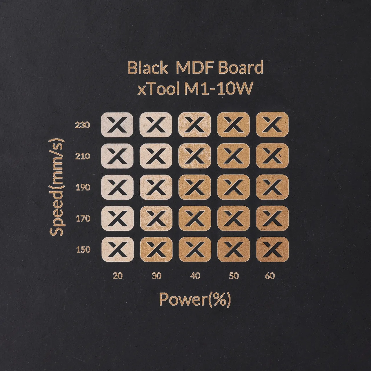 1/8"(3mm) Black MDF Board test grid