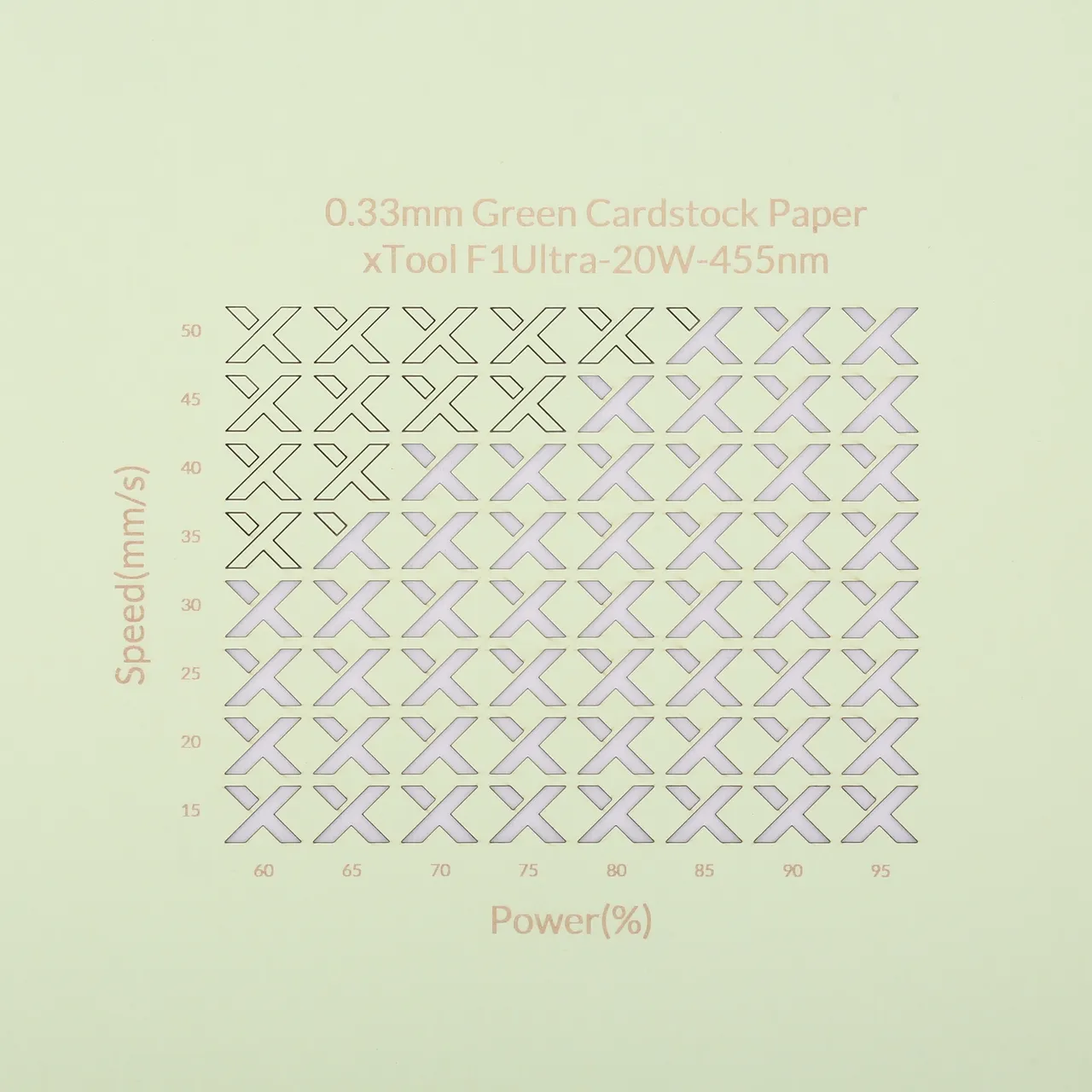 1/77"(0.33mm) Green Cardstock Paper test grid