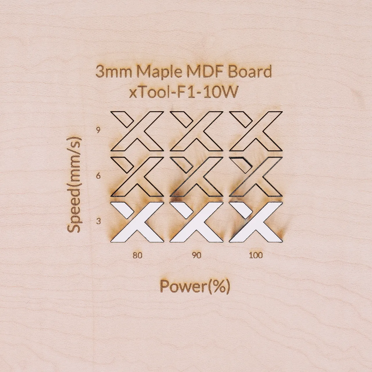 1/8"(3mm) Faux Maple MDF Board test grid