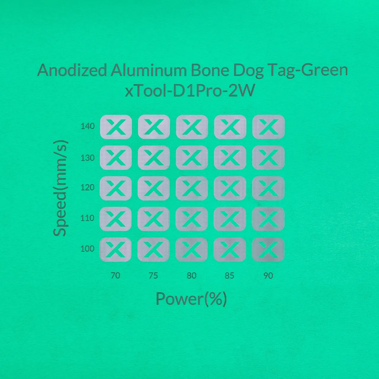 3/64"(1mm) Green Anodized Aluminum test grid