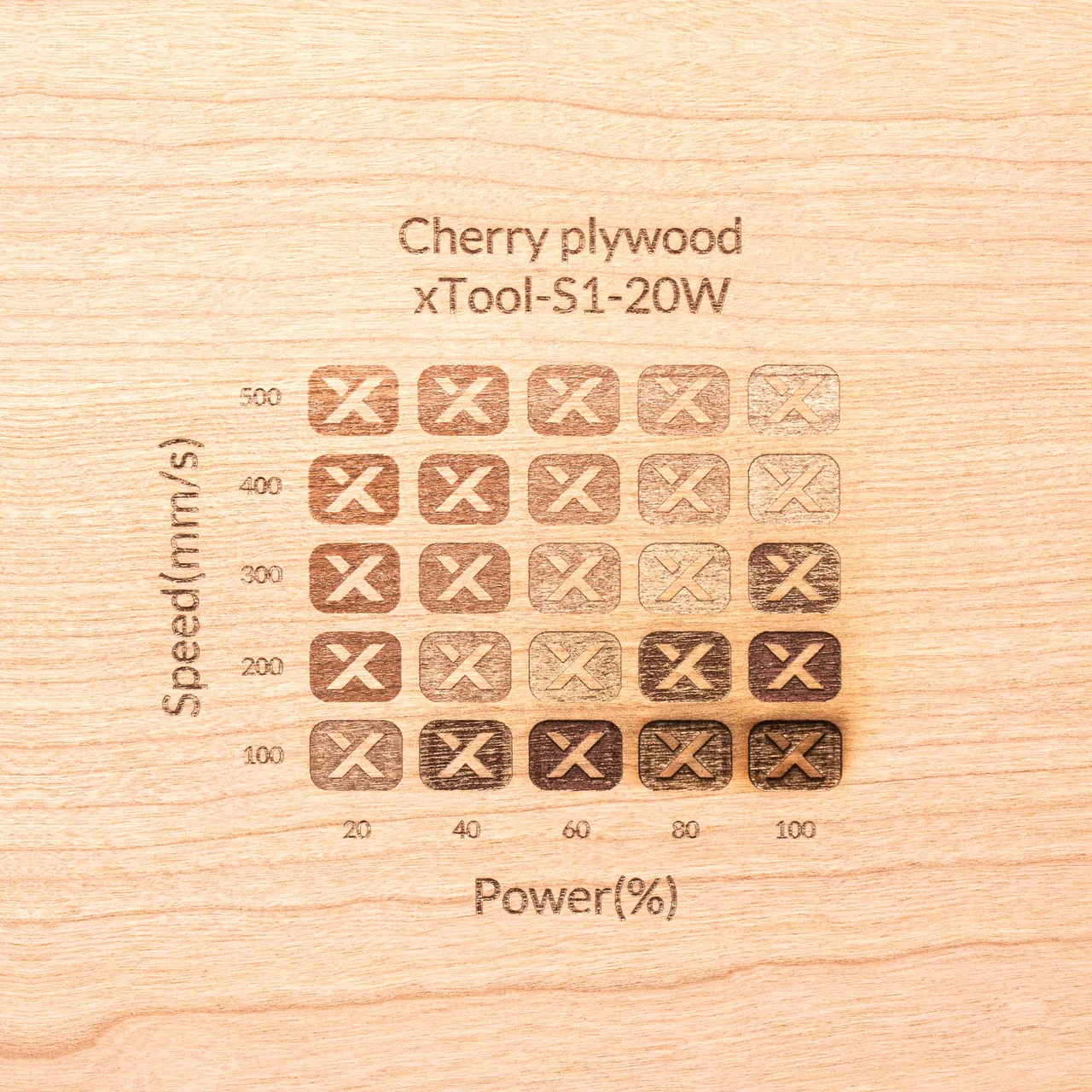 1/2"(12mm) Cherry Plywood test grid