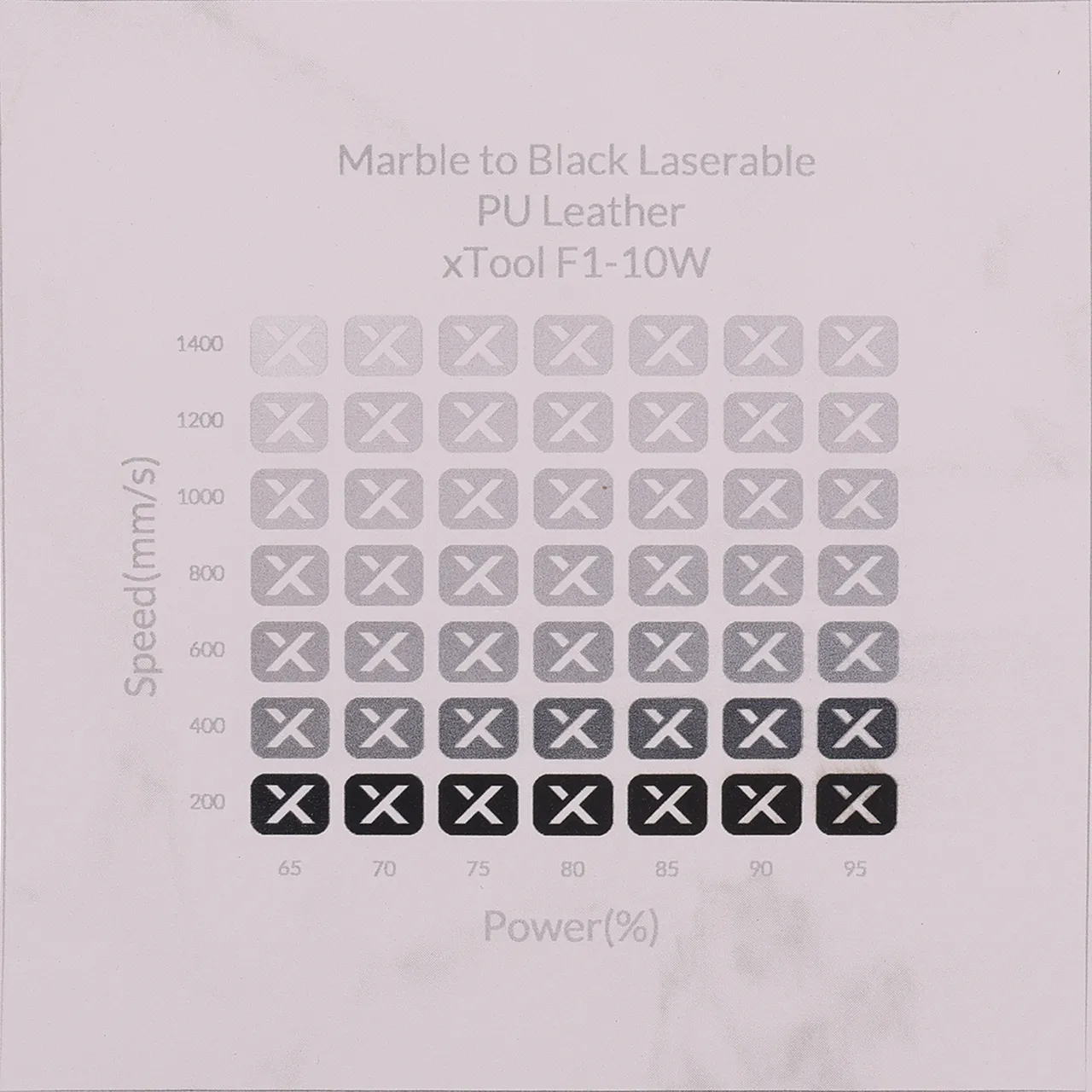 Marble to Black Laserable PU Bottle Opener Coasters test grid