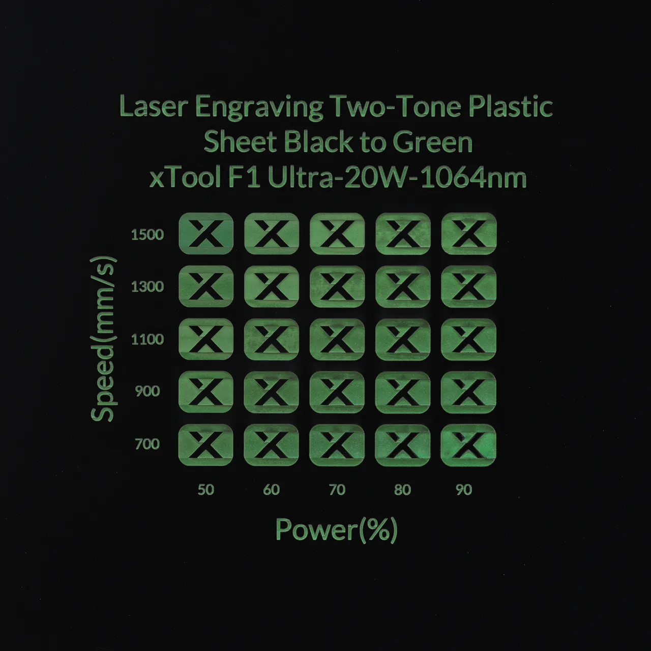 1/20"(1.3mm) Black to Green Laser Engraving Two-Tone Plastic Sheet test grid