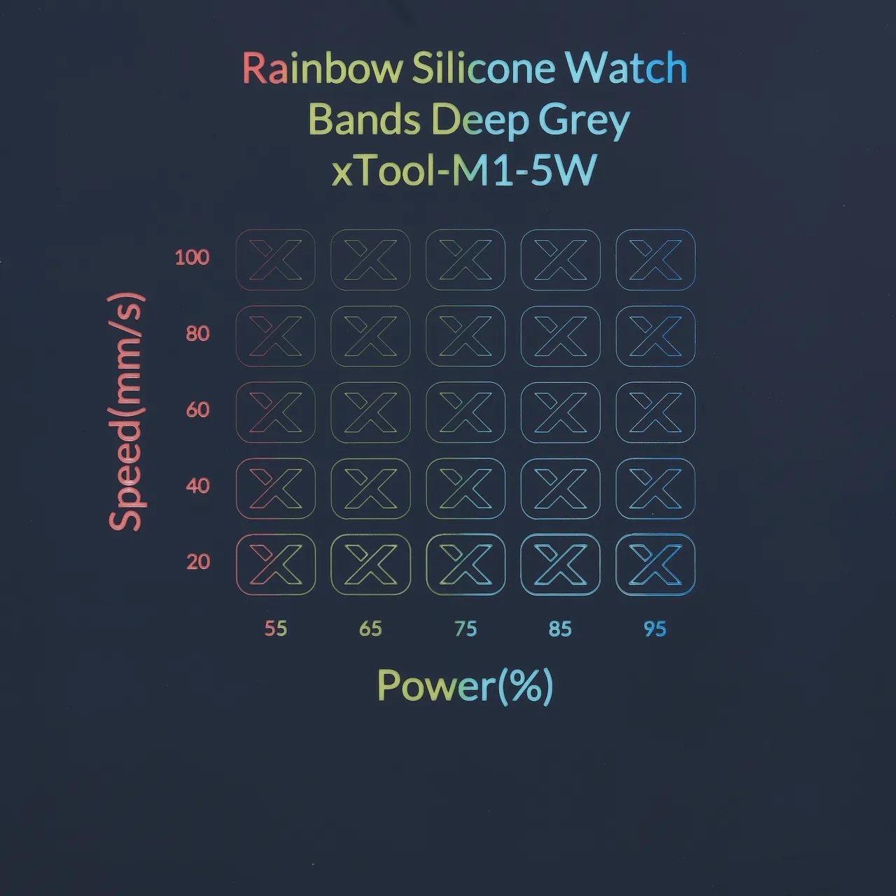 Deep Grey to Rainbow Silicone test grid
