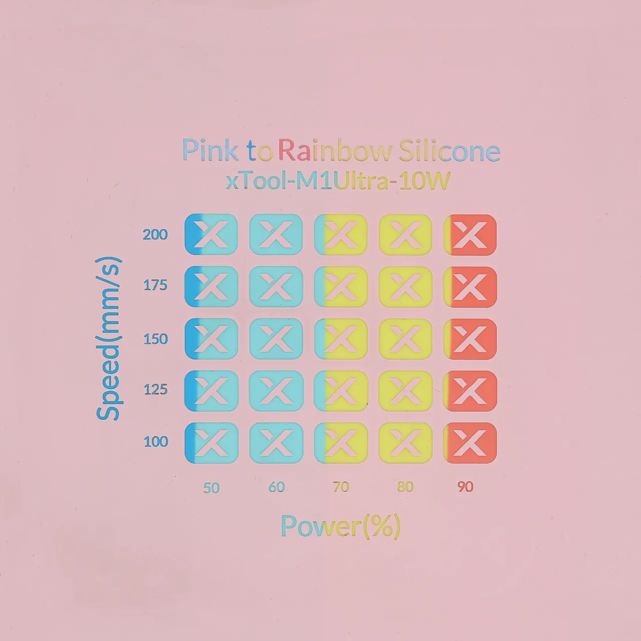 Rainbow Silicone Magnetic Phone Case Pink test grid
