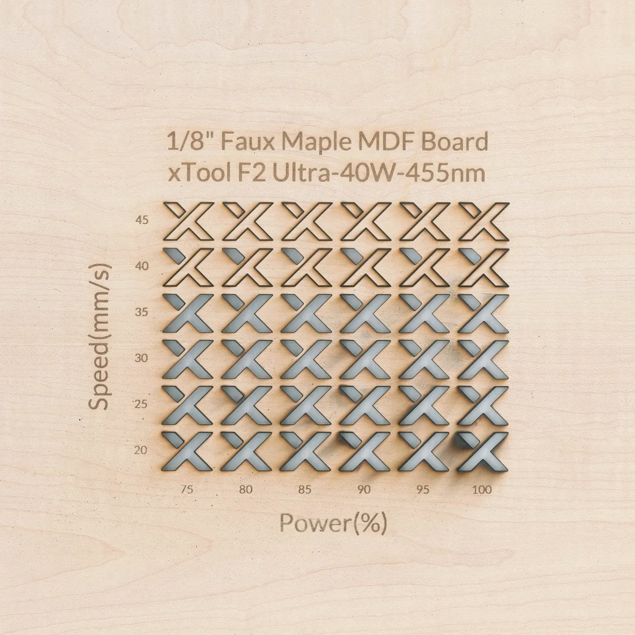 1/8"(3mm) Faux Maple MDF Board test grid