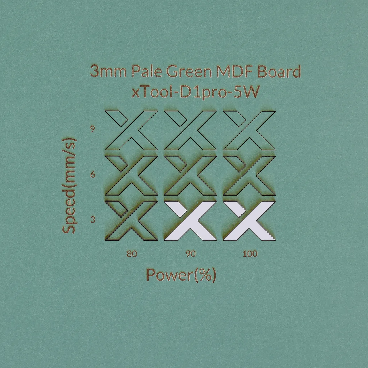 1/8"(3mm) Light Green MDF Board test grid