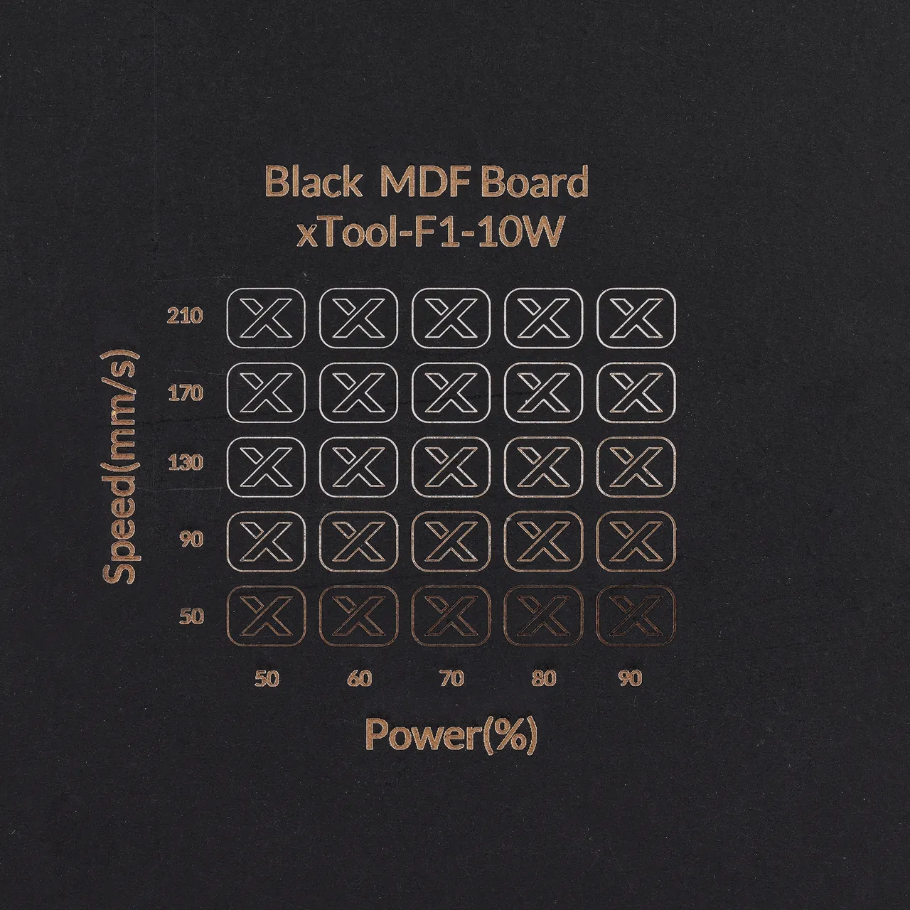 1/8"(3mm) Black MDF Board test grid