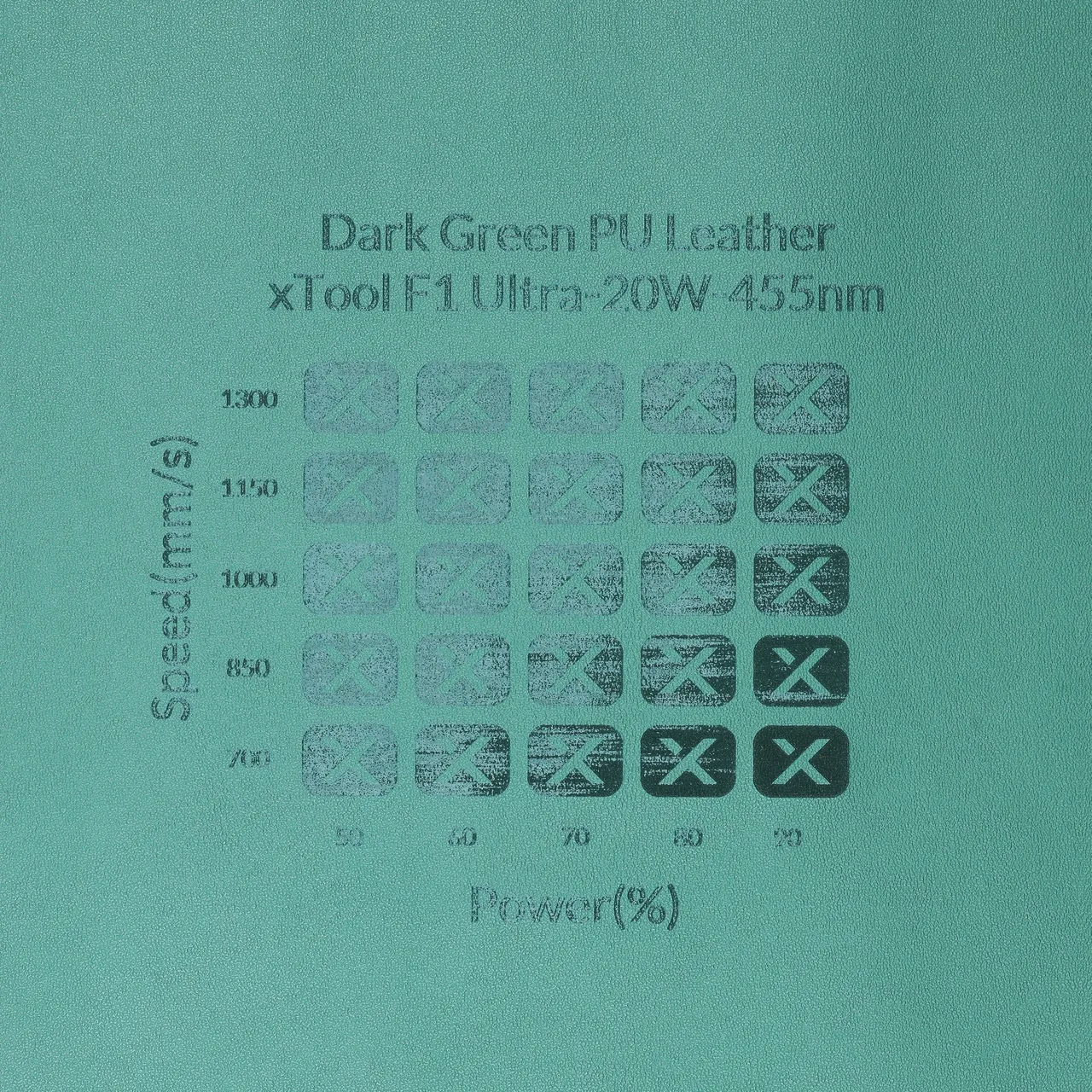 Green PU Leather Keychain for Apple Airtags Holder test grid