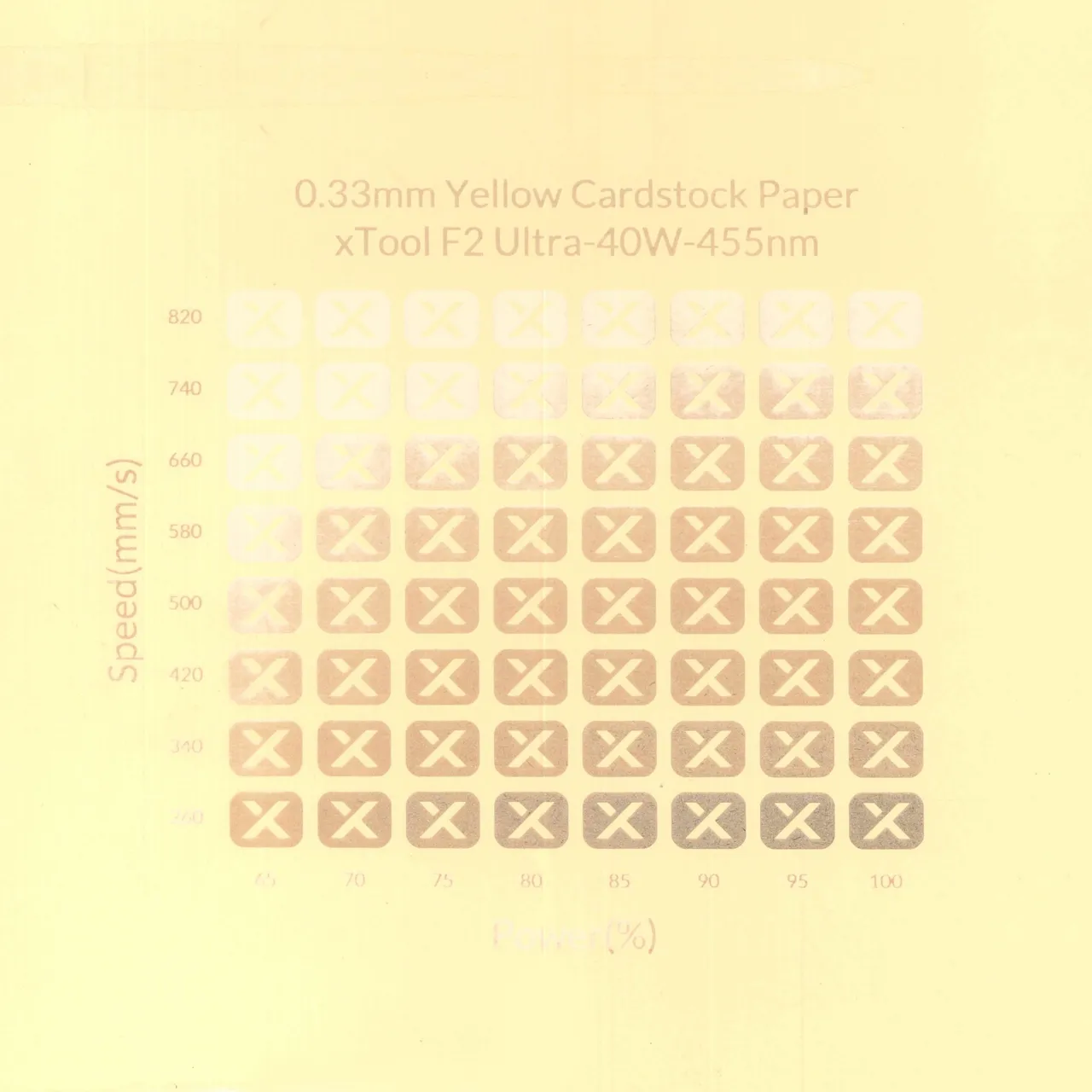1/77"(0.33mm) Yellow Cardstock Paper test grid