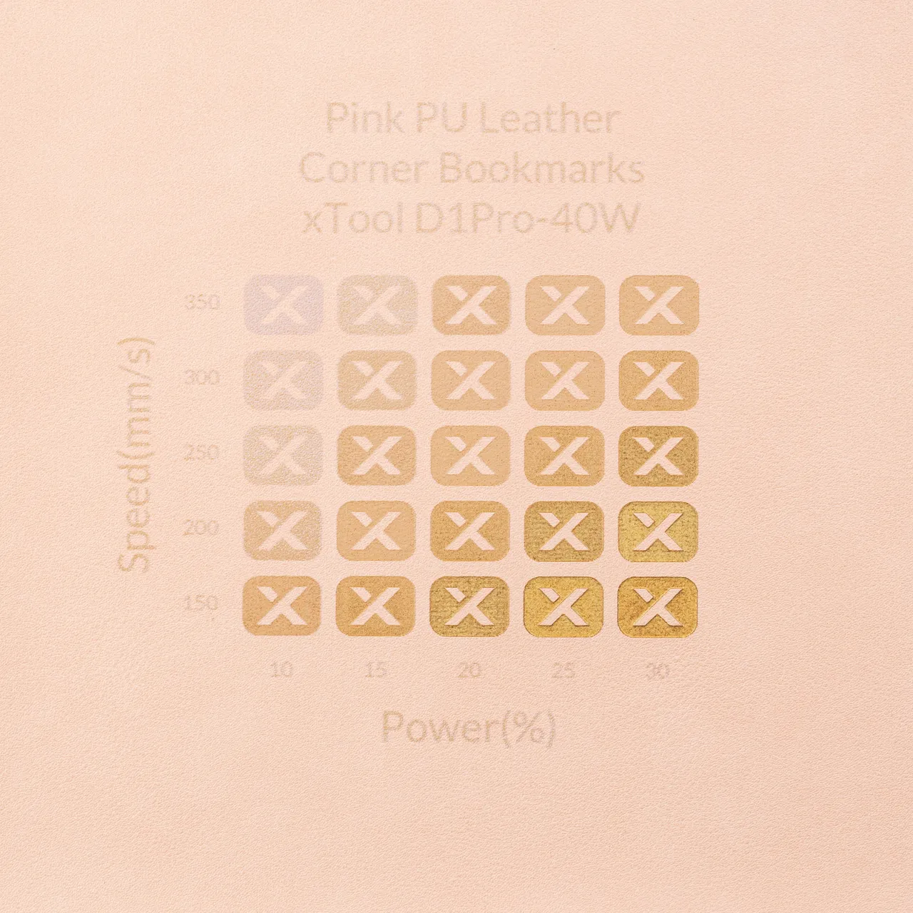 Peachy PU Leather test grid