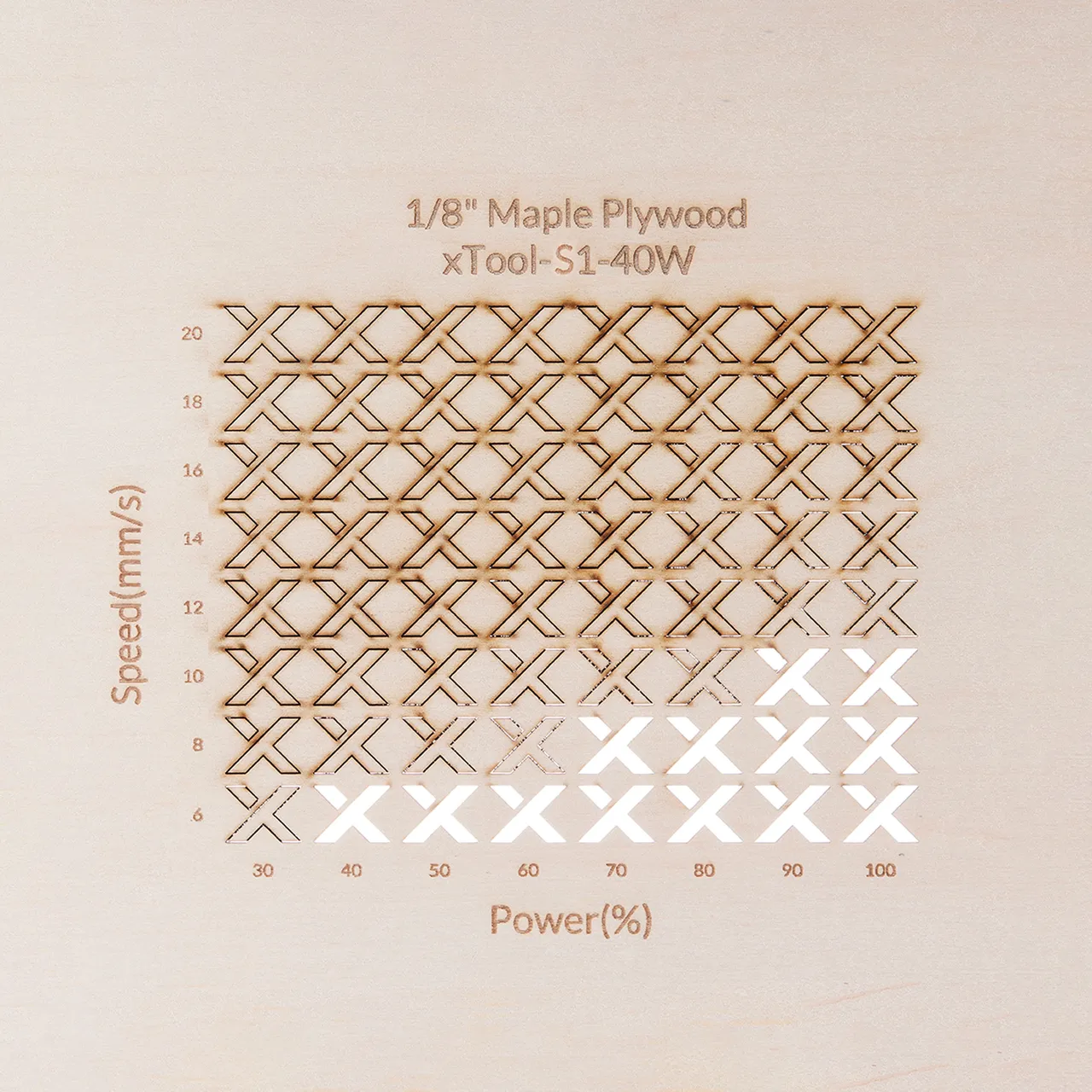 1/8"(3mm) Maple Plywood test grid