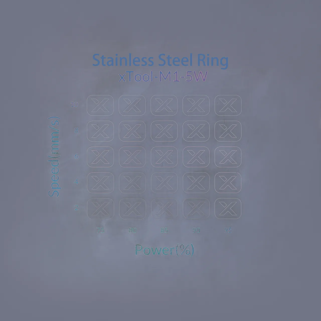 Black Plated 304 Stainless Steel Ring test grid