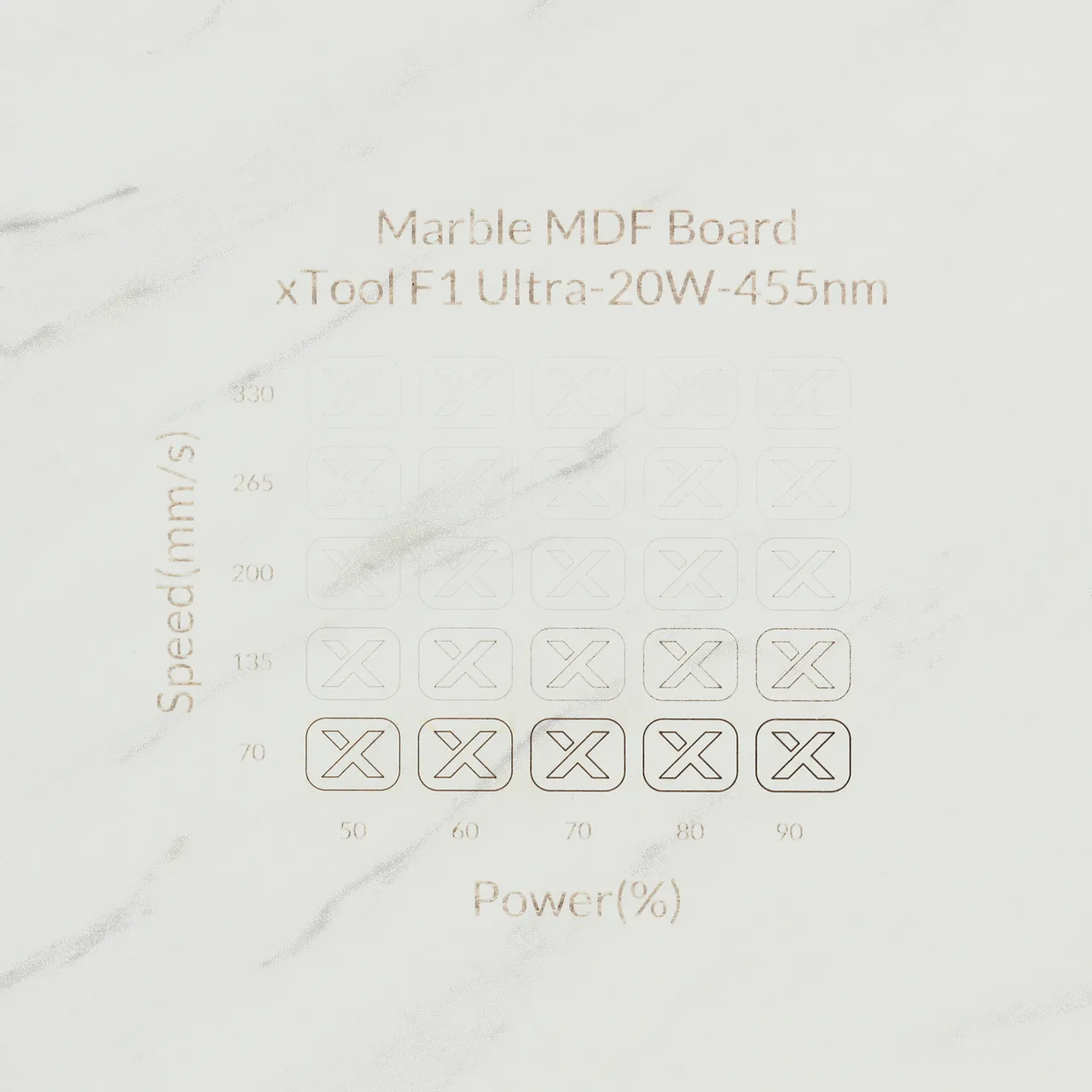 1/8"(3mm) Faux Marble MDF Board test grid