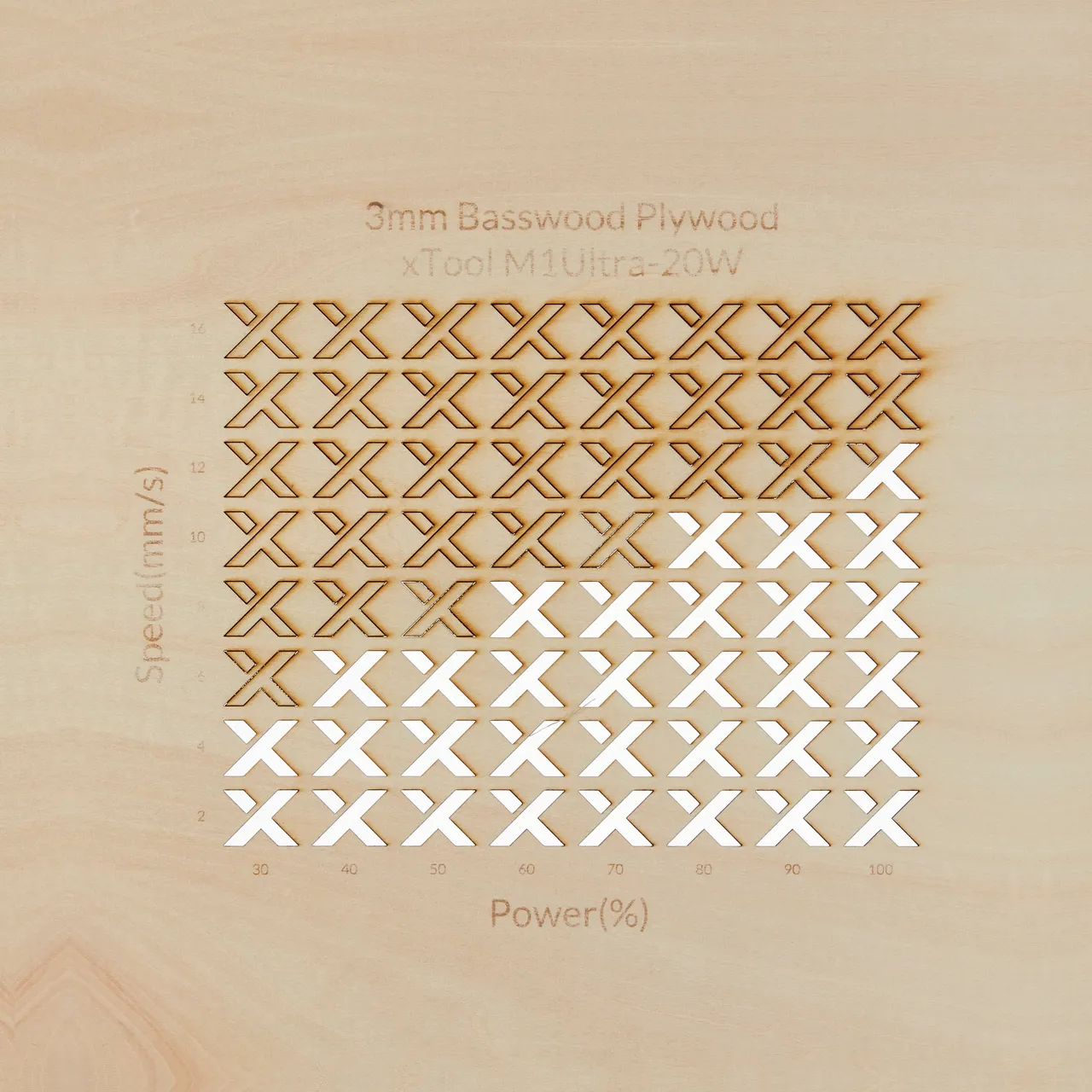 1/8"(3mm) Basswood Plywood test grid