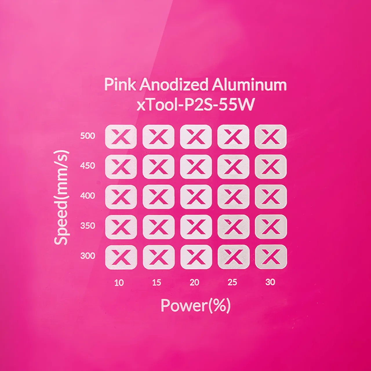 3/64"(1mm) Pink Anodized Aluminum test grid