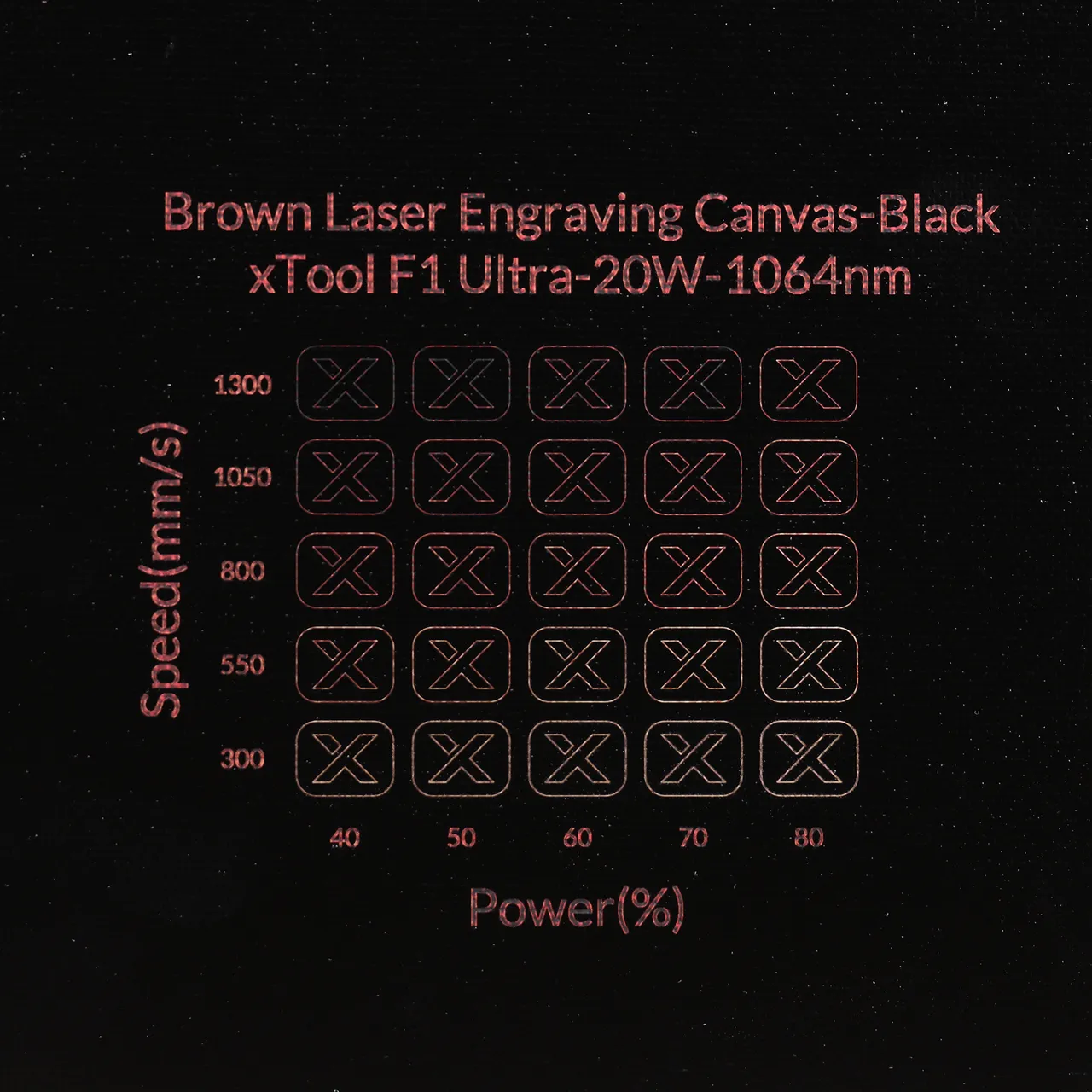 Coated Canvas (Khaki+Brown+Maple+Black) test grid