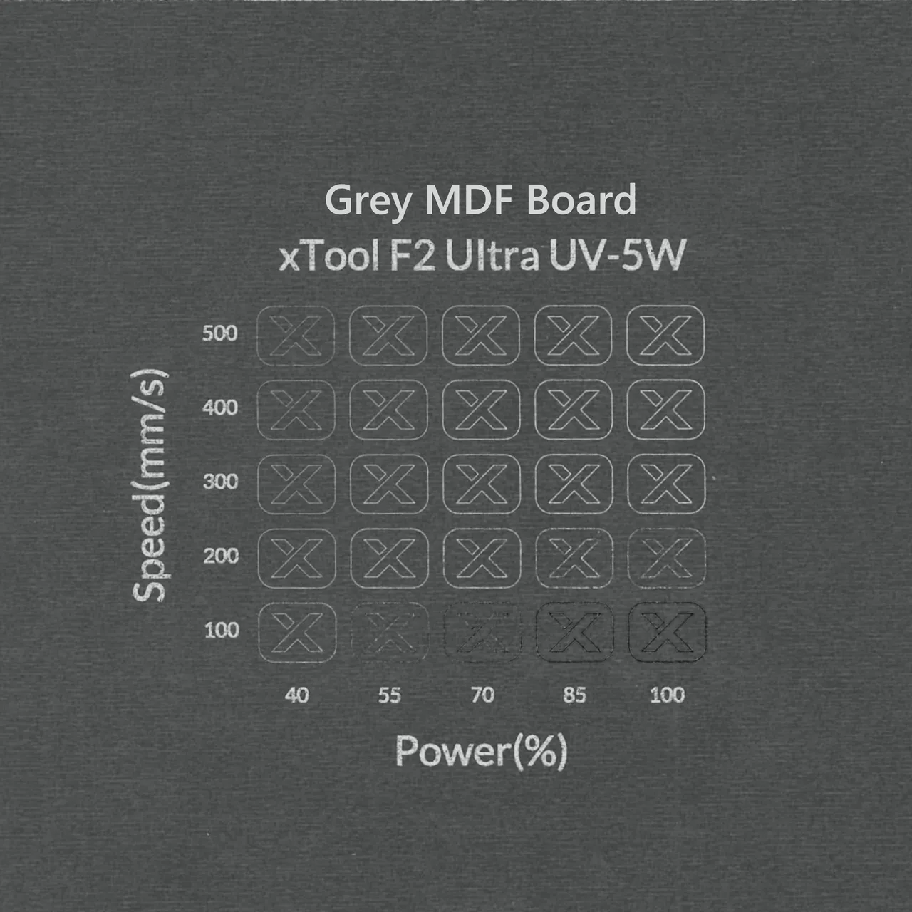 1/8"(3mm) Grey MDF Board test grid