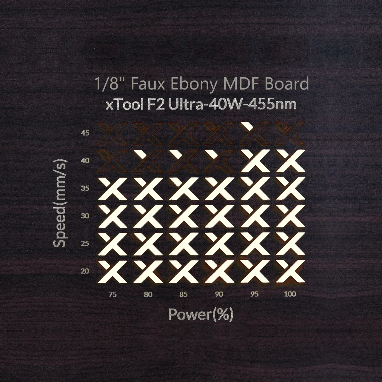 1/8"(3mm) Faux Ebony MDF Board test grid