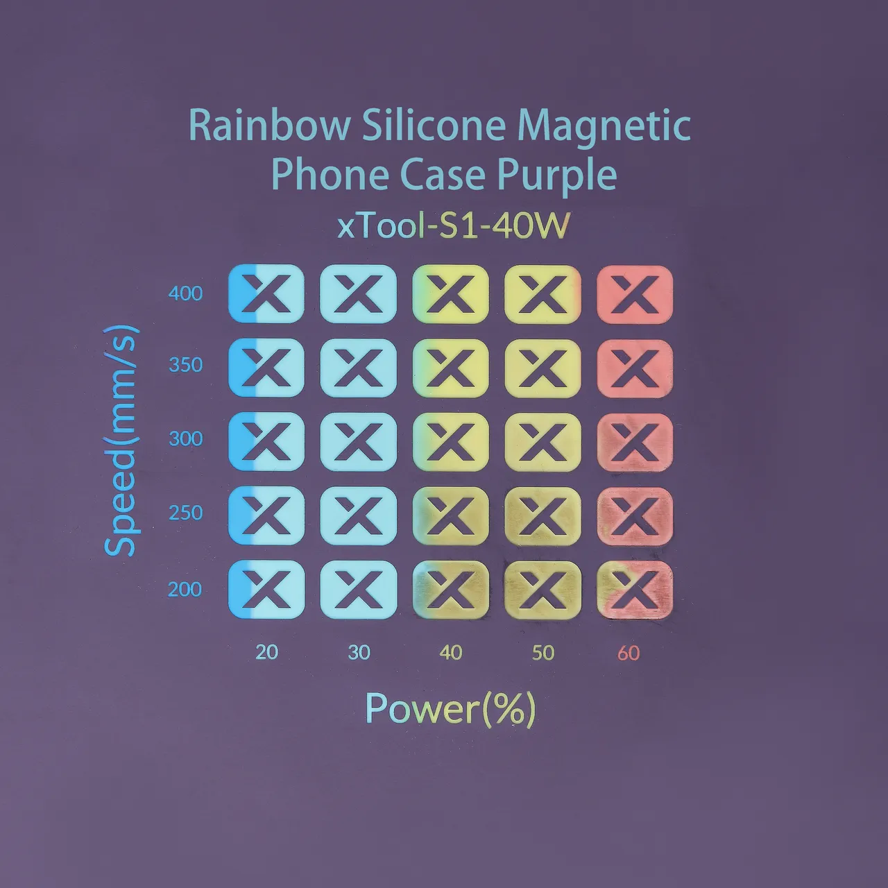Purple to Rainbow Silicone test grid