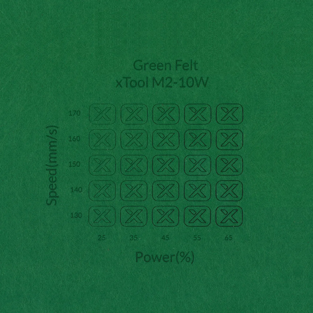 1/8"(3mm) Green Felt test grid