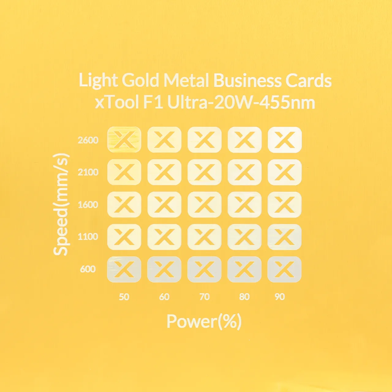 Gold Metal Business Card test grid
