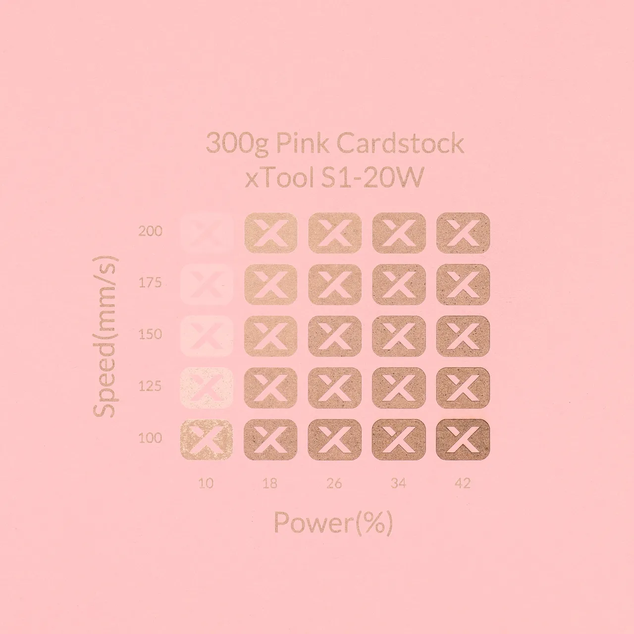 Pink Cardstock-9oz(300g) test grid