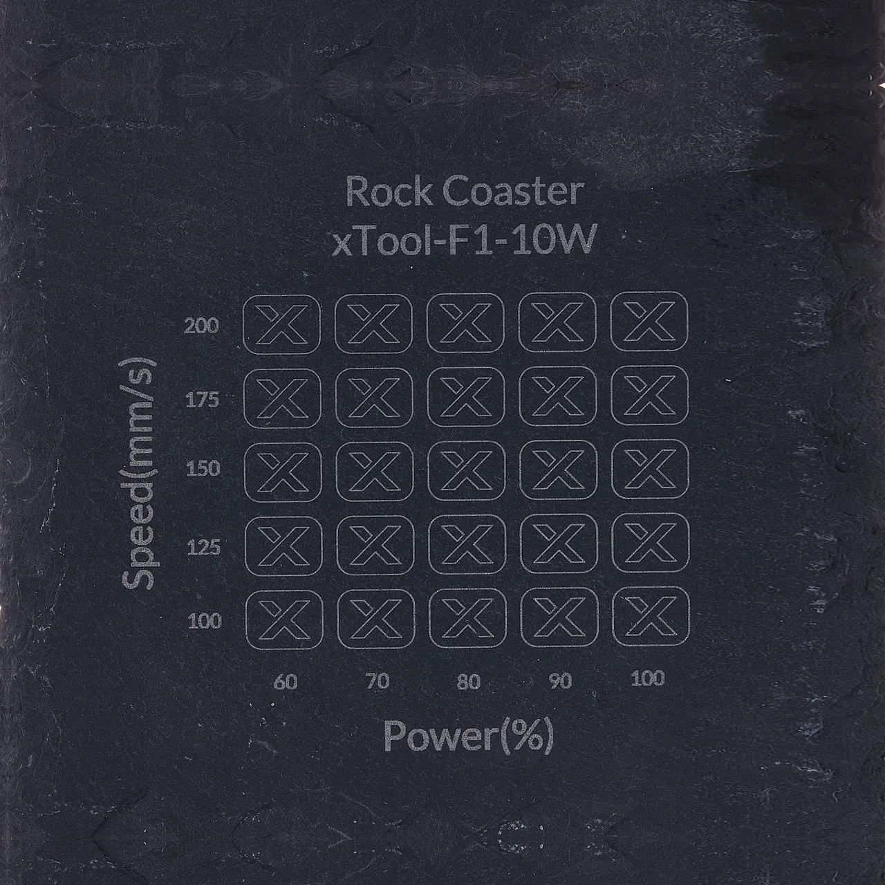 Rectangular Blank Rock Slate test grid