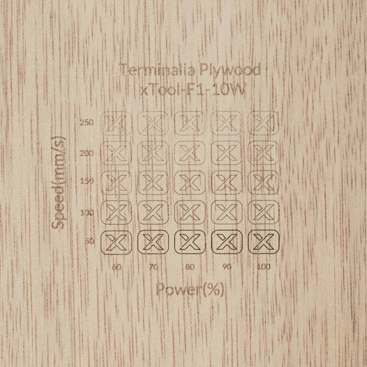 1/8"(3mm) Terminalia Plywood test grid