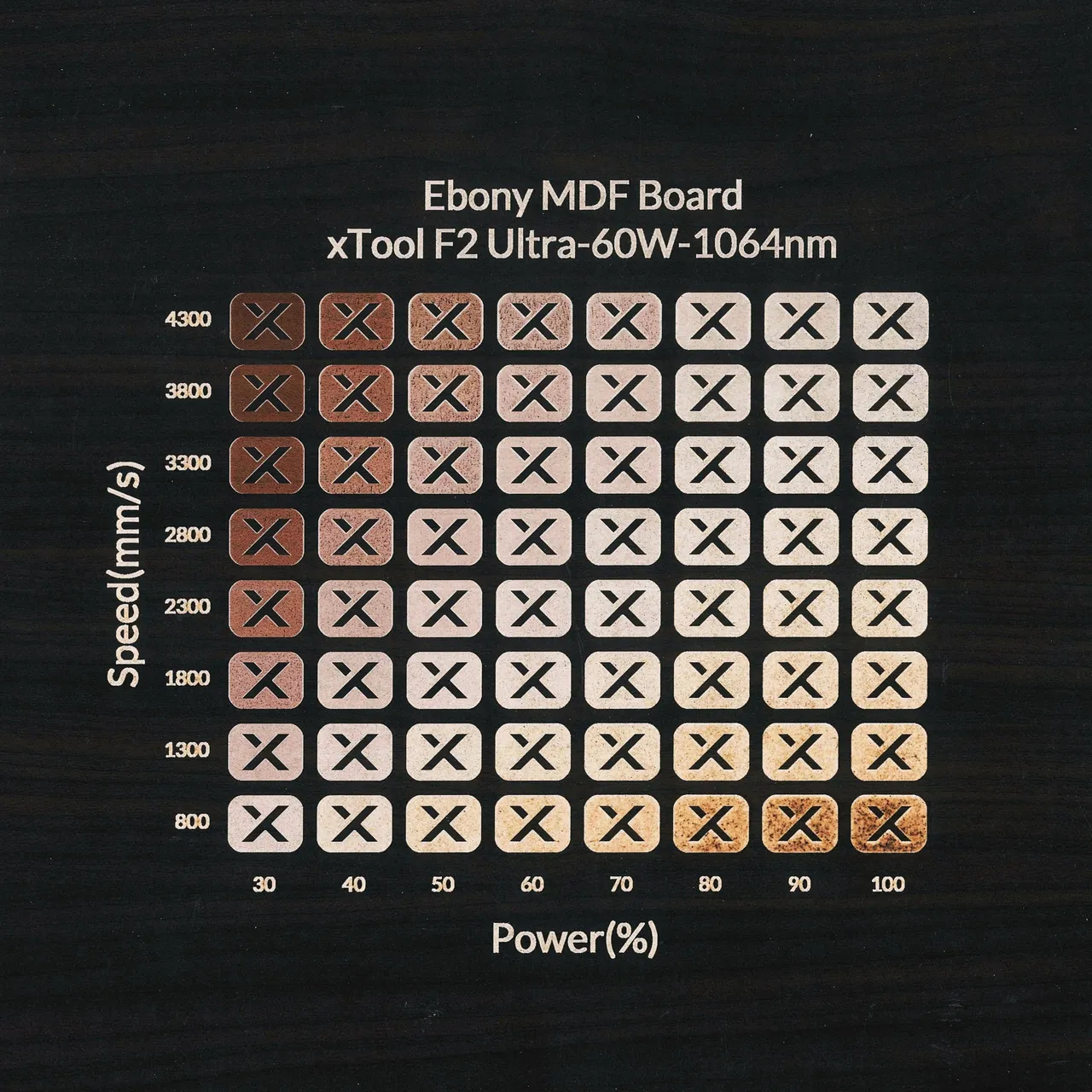 1/8"(3mm) Faux Ebony MDF Board test grid