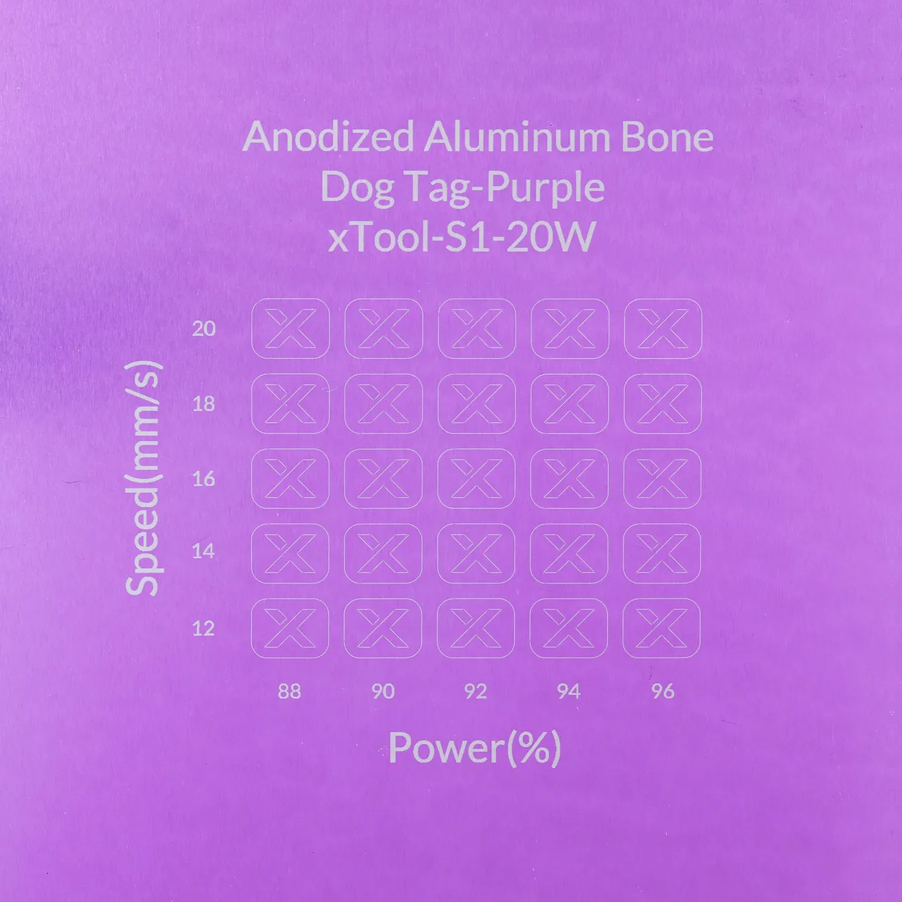 3/64"(1mm) Purple Anodized Aluminum test grid