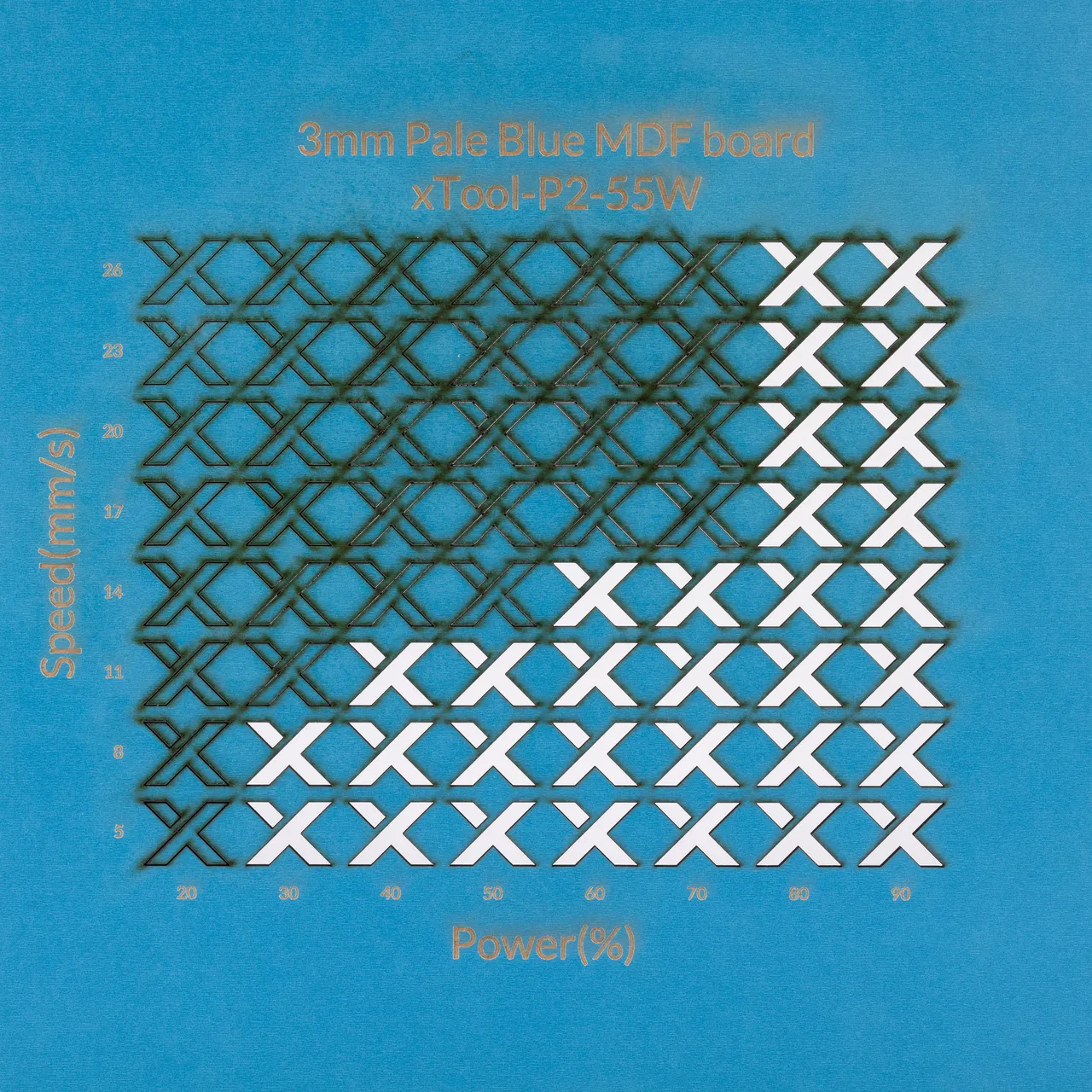 1/8"(3mm) Light Blue MDF Board test grid