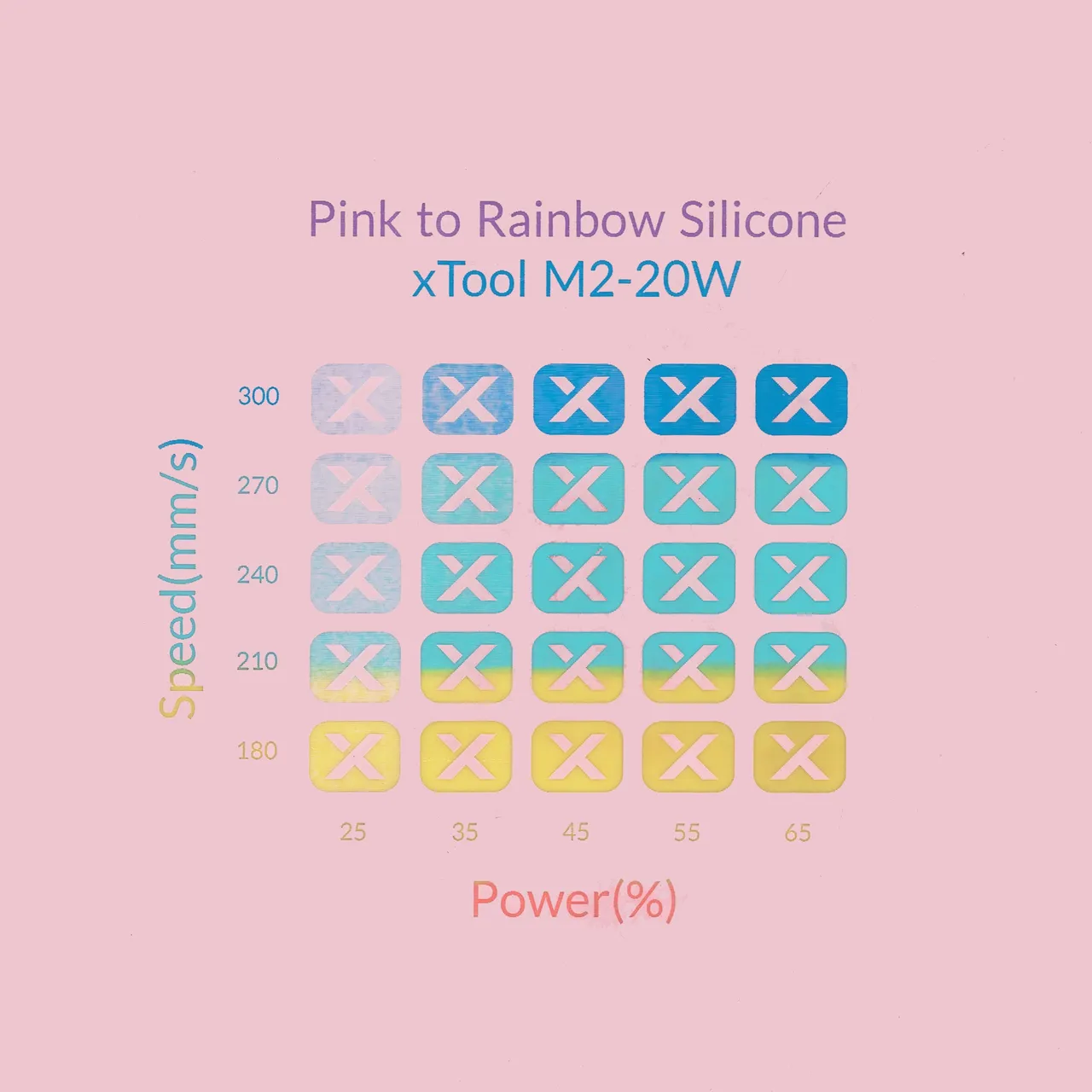 Rainbow Silicone Watch Bands Pink test grid