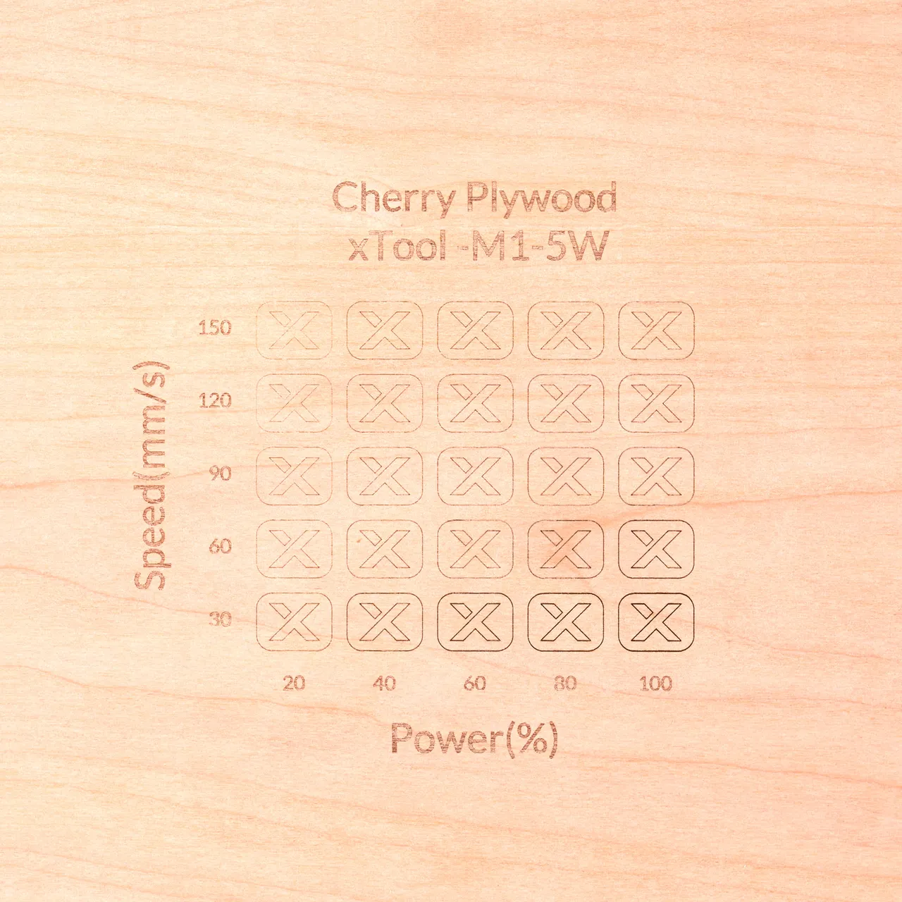 1/2"(12mm) Cherry Plywood test grid