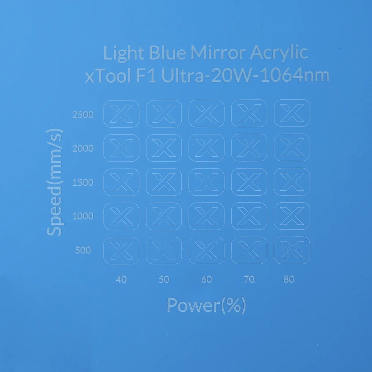 1/8"(3mm) Light Blue Mirror Acrylic test grid