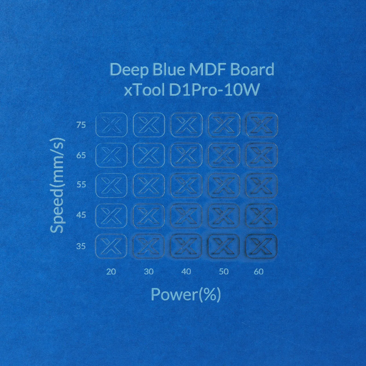 1/8"(3mm) Deep Blue MDF Board test grid