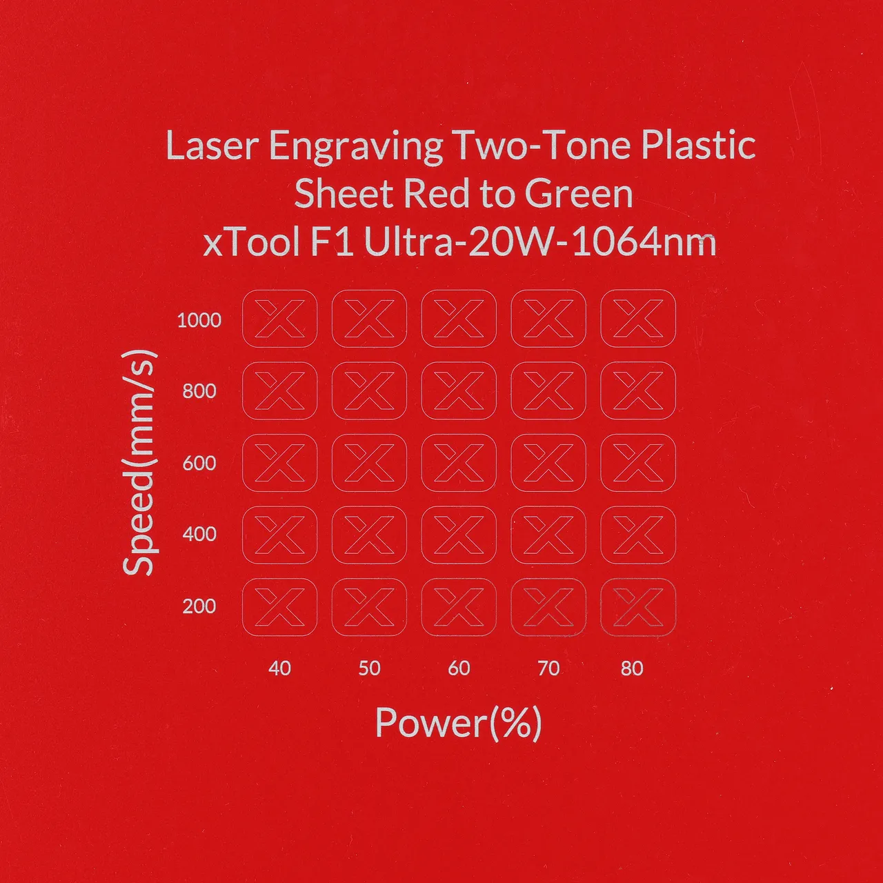 1/20"(1.3mm) Red to Green Laser Engraving Two-Tone Plastic Sheet test grid