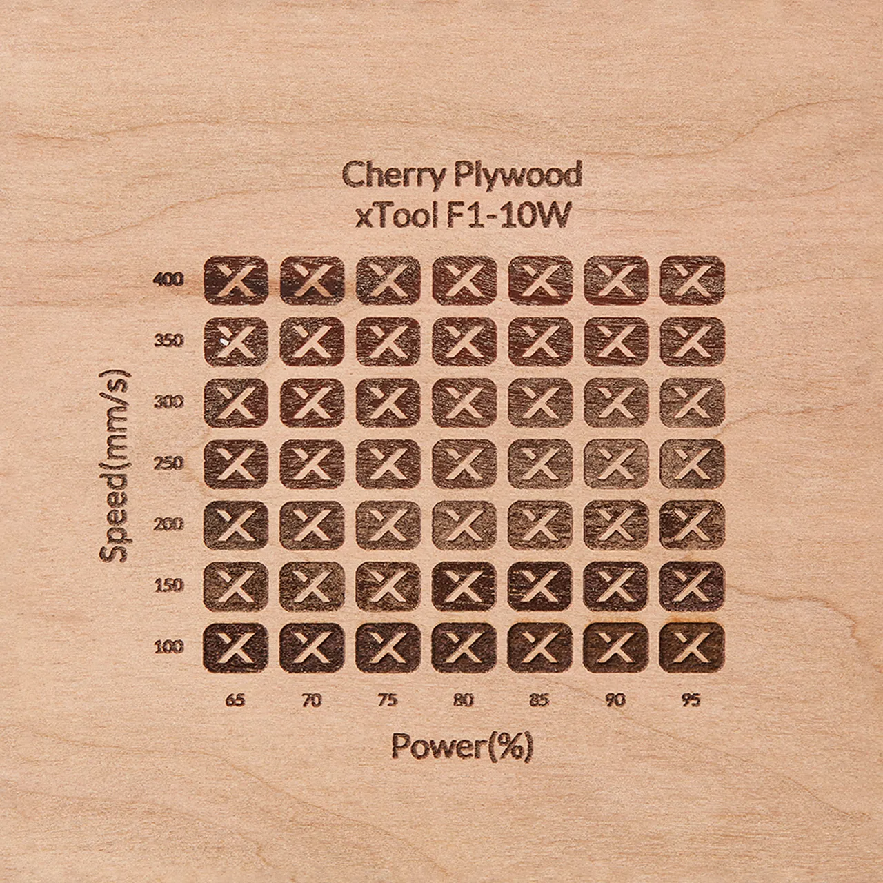 1/2"(12mm) Cherry Plywood test grid
