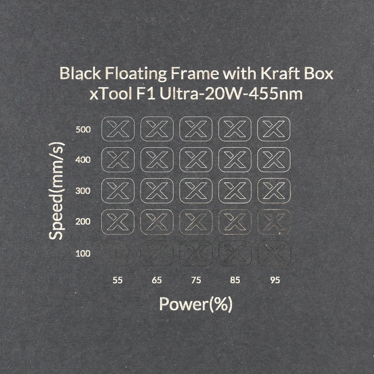 Grey Cardstock Mounted Kraft Paper-4.7oz(160g) test grid