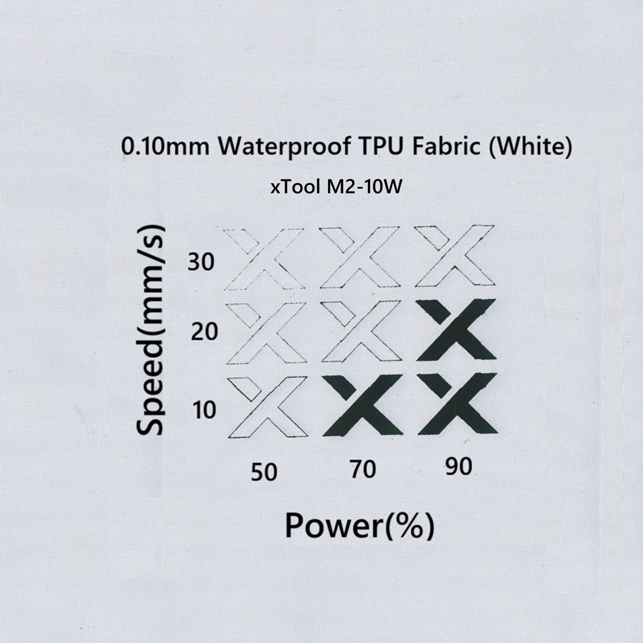 0.10mm Waterproof TPU Fabric (White)