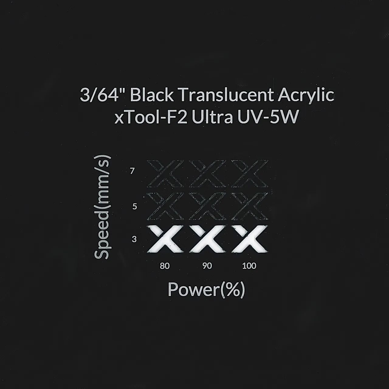 3/64"(1mm) Black Translucent Acrylic test grid