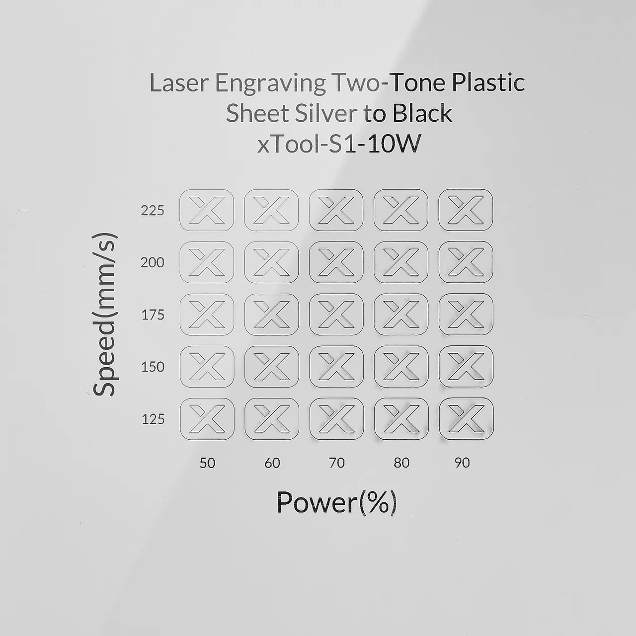 1/20"(1.3mm) Silver to Black Laser Engraving Two-Tone Plastic Sheet test grid