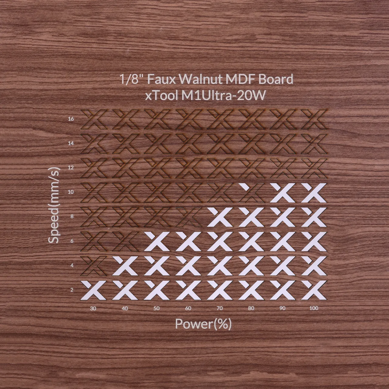 1/8"(3mm) Faux Walnut MDF Board test grid