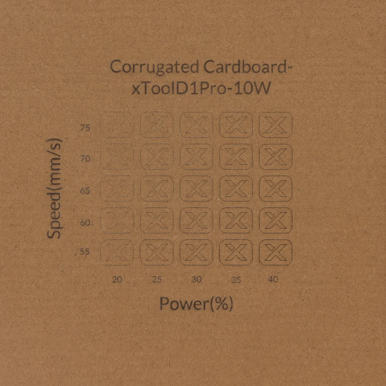 Corrugated Cardboard test grid