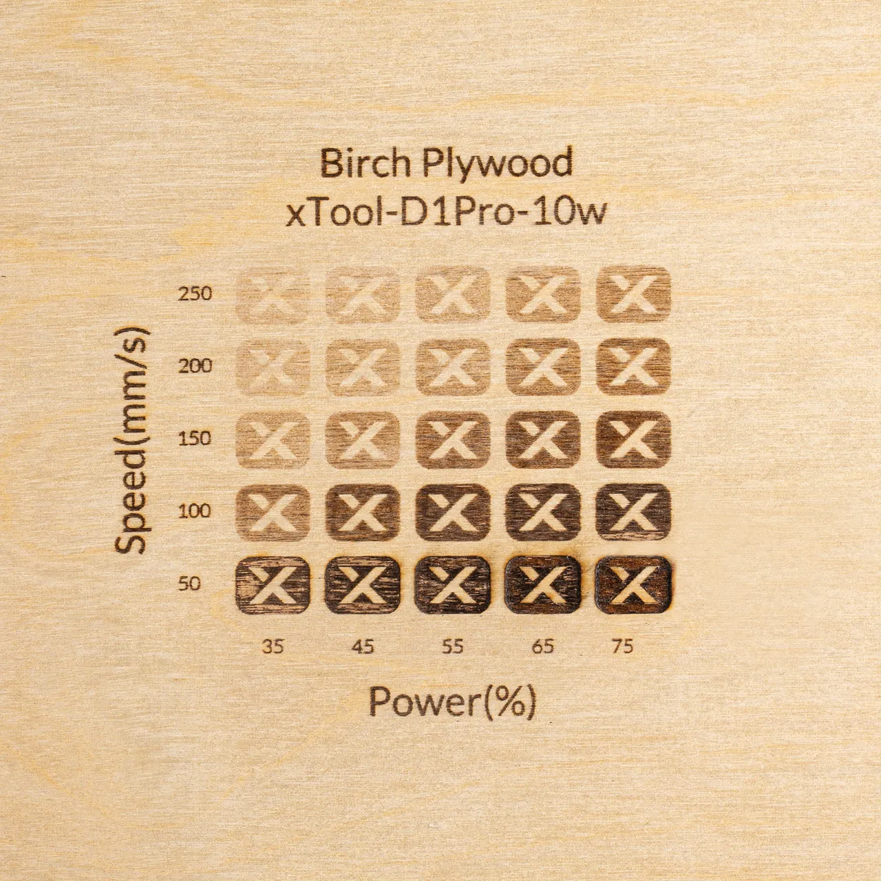 1/8"(3mm) Birch Plywood test grid
