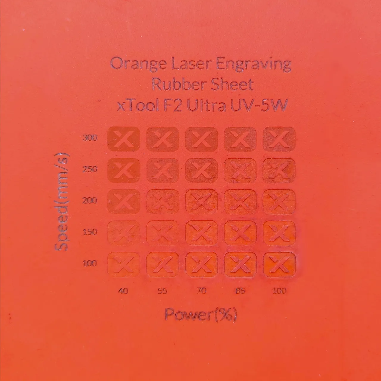 Orange Laser Engraving Rubber Sheet test grid