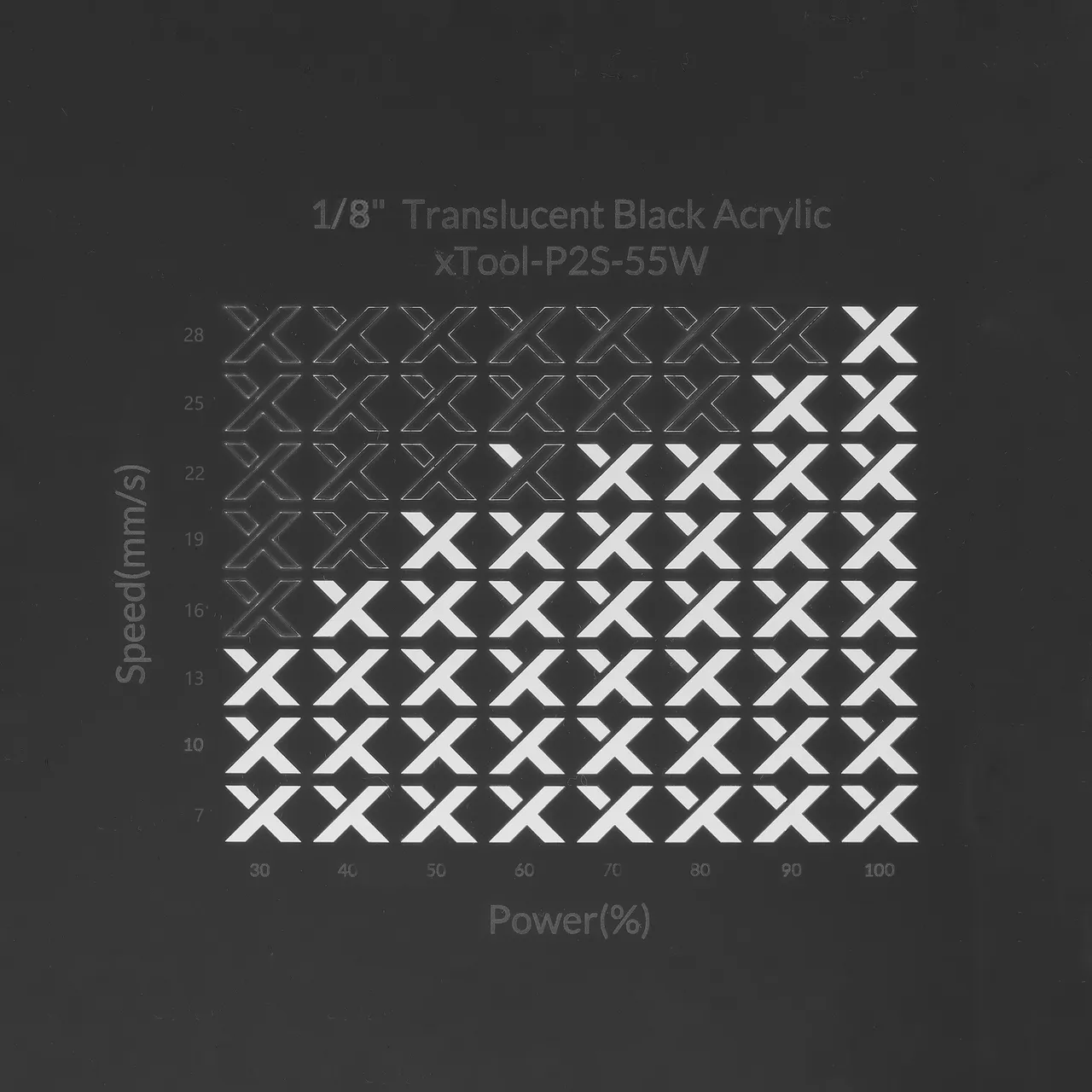1/8"(3mm) Black Translucent Acrylic test grid