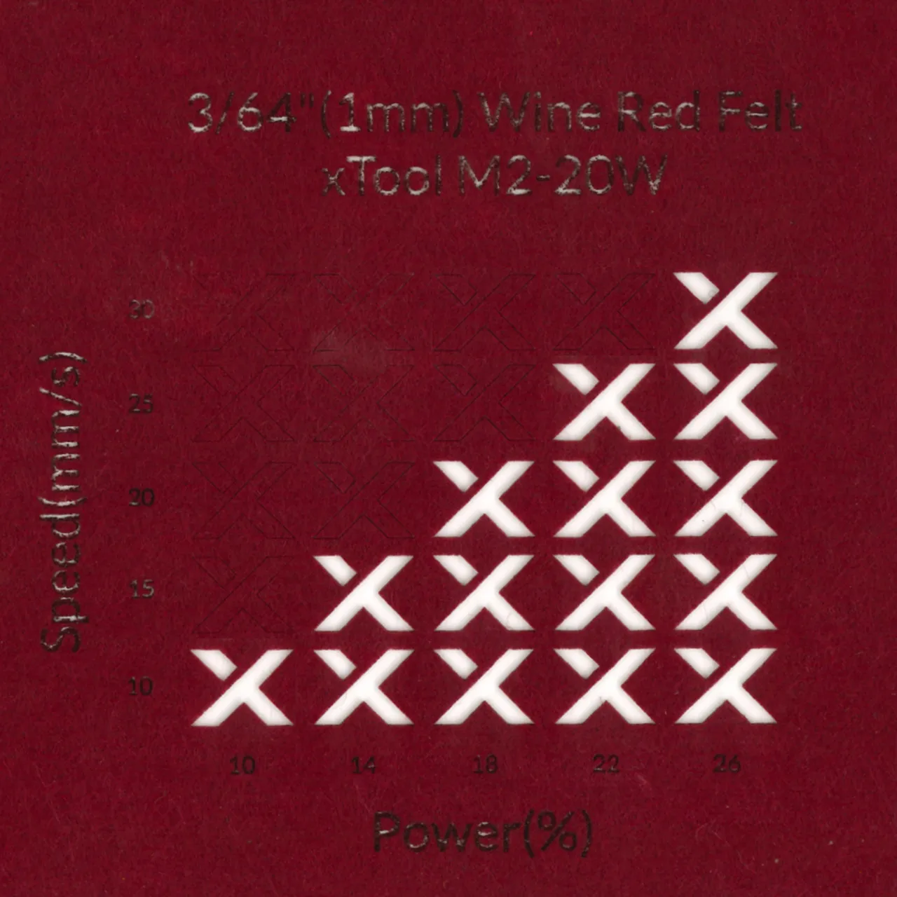 3/64"(1mm) Wine Red Felt test grid