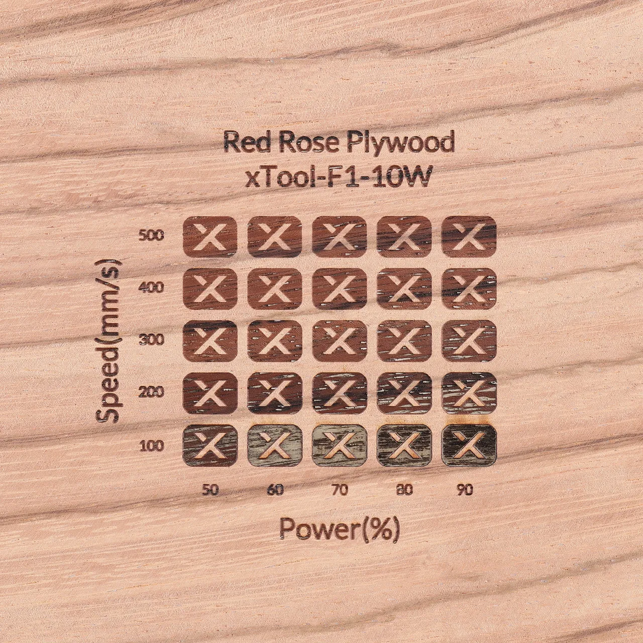 1/8"(3mm) Red Rose Plywood test grid