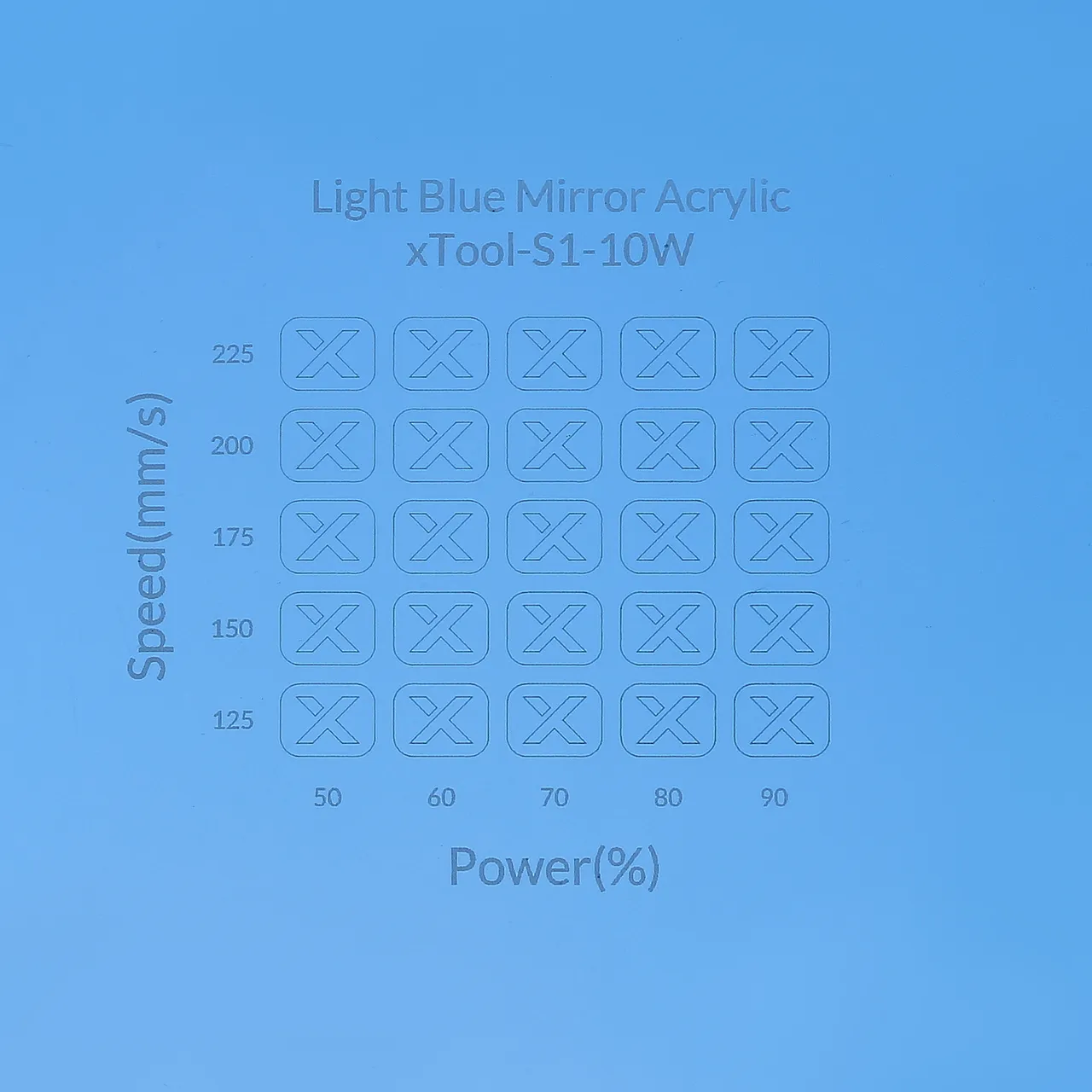 1/8"(3mm) Light Blue Mirror Acrylic test grid